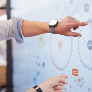 Two hands, one wearing a watch, are pointing to a touch screen. The screen contains a systems map of the academic policy ecosystem, with nodes connected to each other.